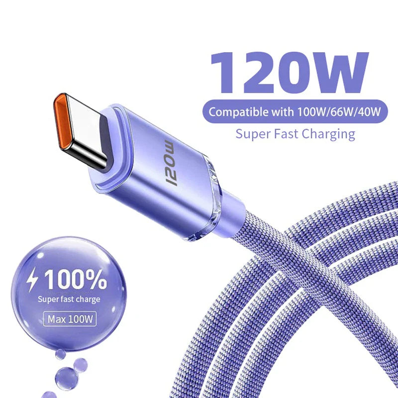 Cables & Power Accessories