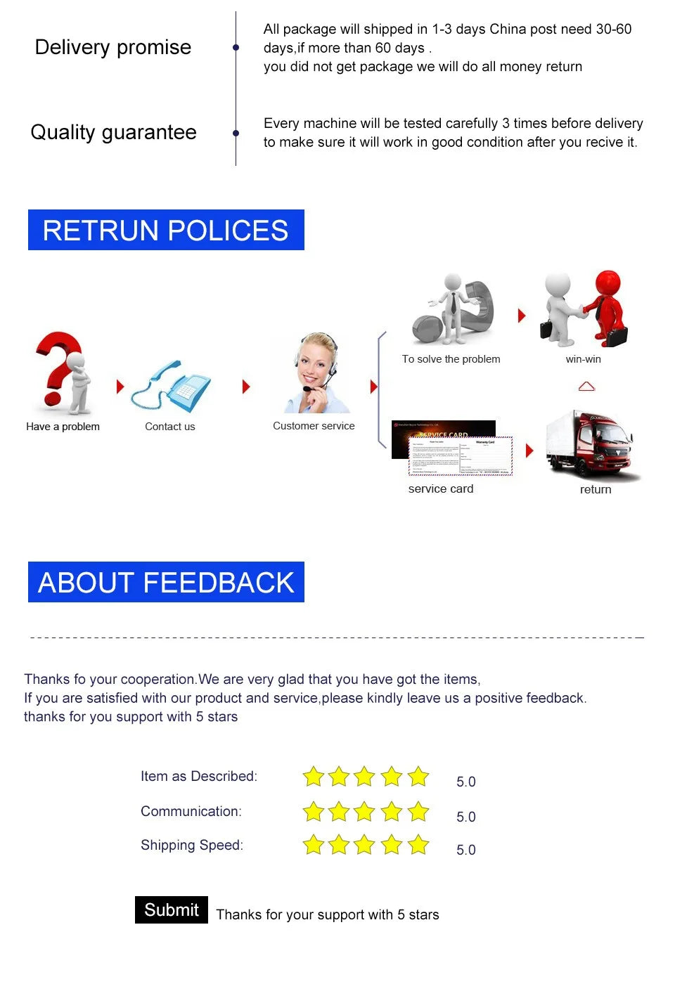 Shopdroplo New XDecoder 10.3 DTC Remover Software - Full License Activated