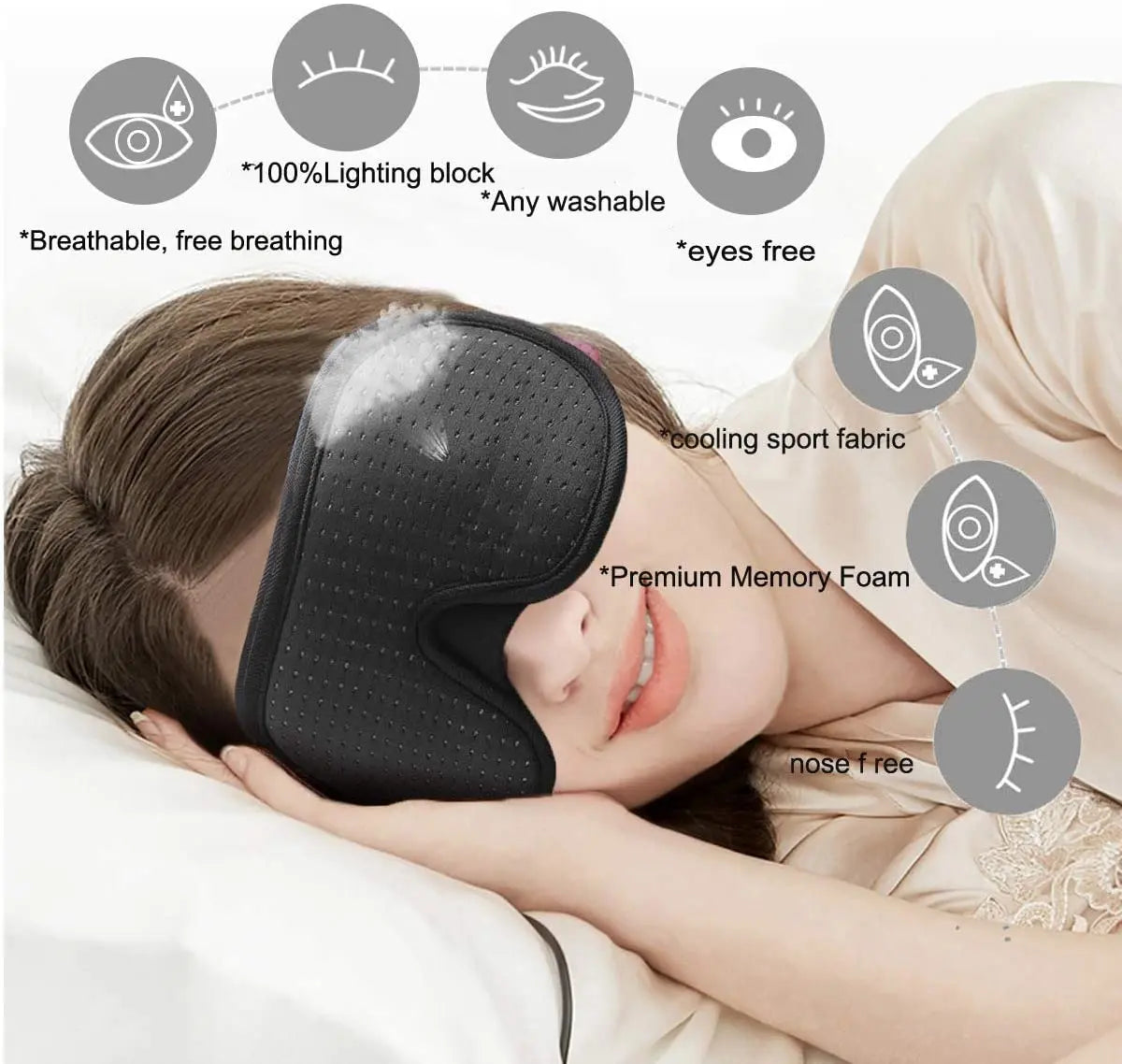 Shopdroplo 3D Sleep Eye Mask – Soft Padded Memory Foam Eyepatch for Total Light Block & Deep Sleep