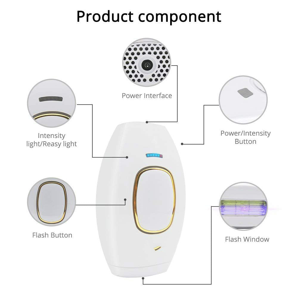 Shopdroplo IPL Laser Hair Removal Device for Women – Painless, Rechargeable, At-Home Epilator