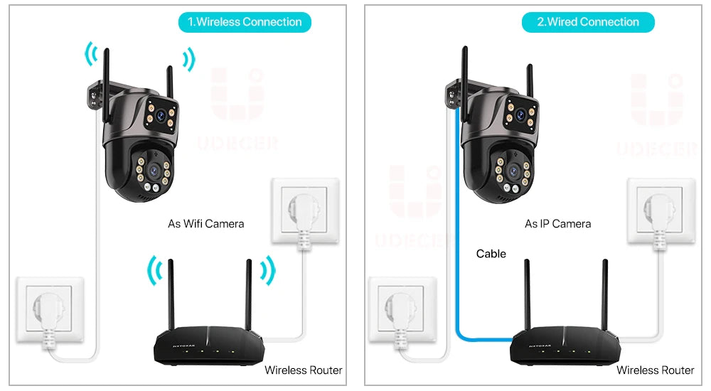 Shopdroplo™ 4K 8MP WiFi PTZ Outdoor Security Camera – Dual Lens, AI Auto Tracking, Night Vision, IP66 Waterproof