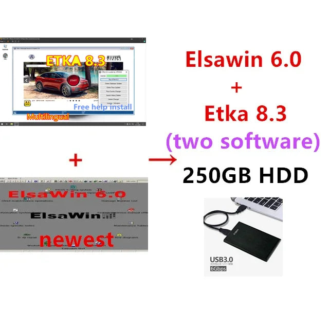 Shopdroplo™ ETKA 8.3 & ELSAWIN 6.0 Vehicle Parts Catalog & Maintenance Software – VW, Audi, Seat, Skoda Compatible