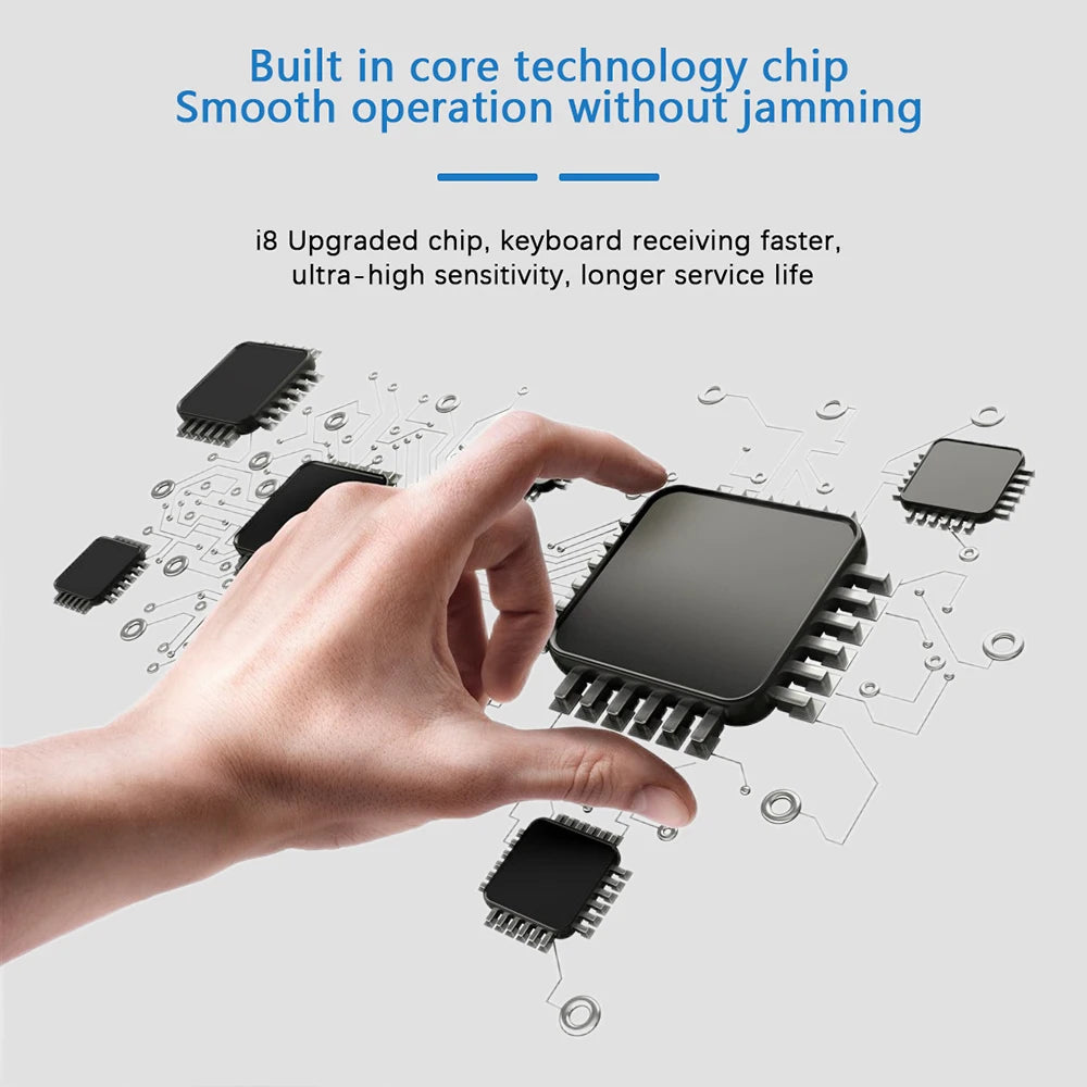 Shopdroplo™ i8 2.4G Wireless Air Mouse & Backlit Mini Keyboard – Touchpad Remote for PC, Laptop, Android TV Box