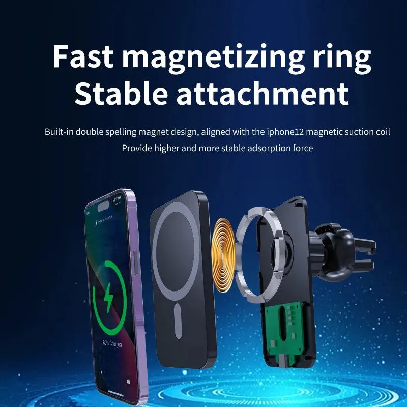 Shopdroplo 30W Magnetic Car Wireless Charger – Fast Charging Holder Stand for iPhone 12-15 Series, MacSafe Compatible