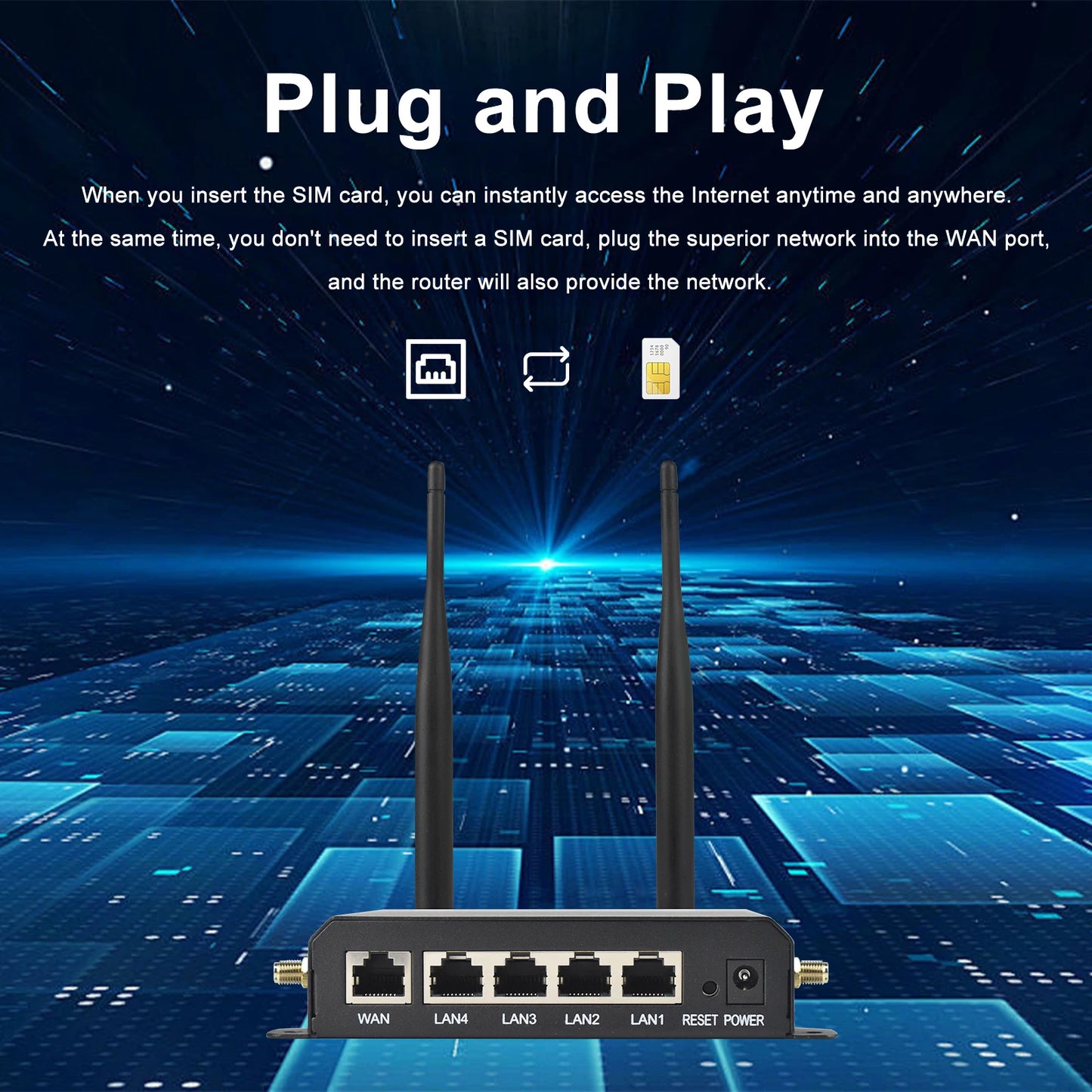 Shopdroplo KuWFi 4G LTE WiFi Router – 300Mbps CAT4 Wireless Router with SIM Slot, Detachable Antennas, LAN/WAN RJ45 Ports, AP/Repeater Mode