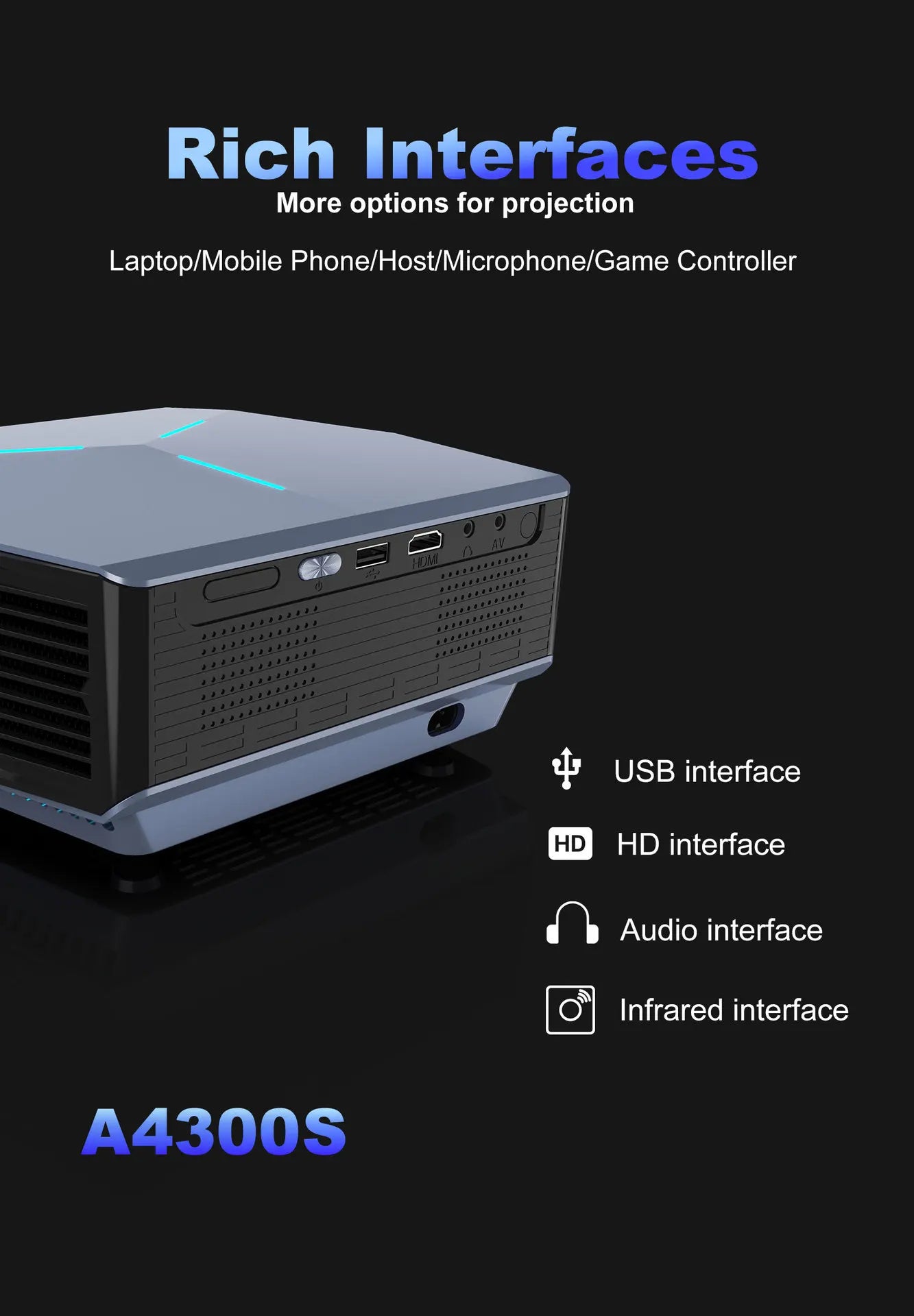 Shopdroplo MINI Android 4K LED Projector – Full HD 1080P Portable Home Theater Smart TV