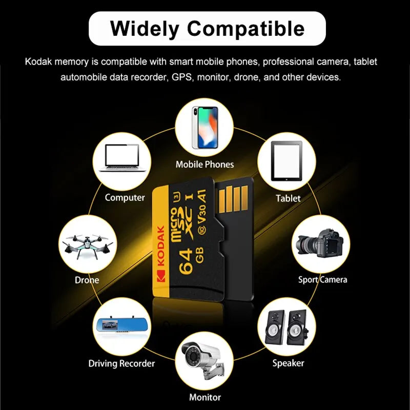 Shopdroplo™ Kodak MicroSD Memory Card – Up to 512GB U3 V30 TF Card for 4K Video, Phones, Cameras & Drones