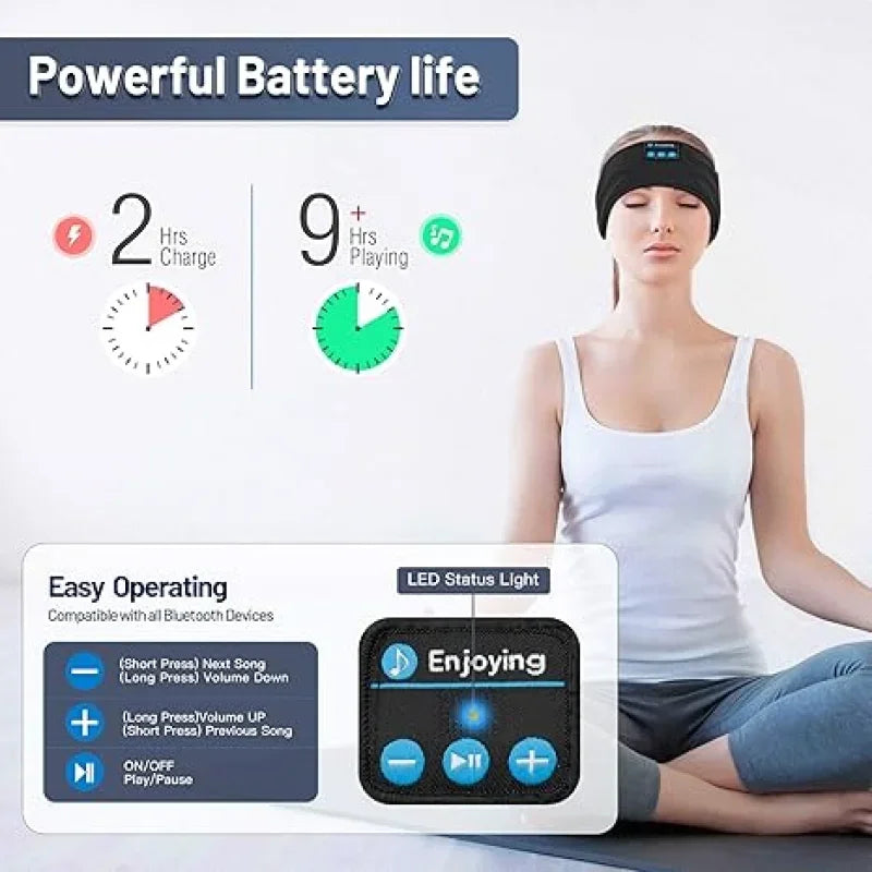 Shopdroplo Fone Bluetooth Earphones Sports Sleeping Headband Wireless Music Eye Mask