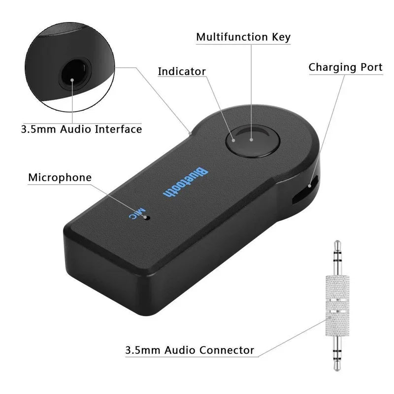 Shopdroplo™ 2-in-1 Bluetooth 5.0 Audio Adapter – Wireless Transmitter & Receiver with 3.5mm AUX for Car, Headphones & Speakers