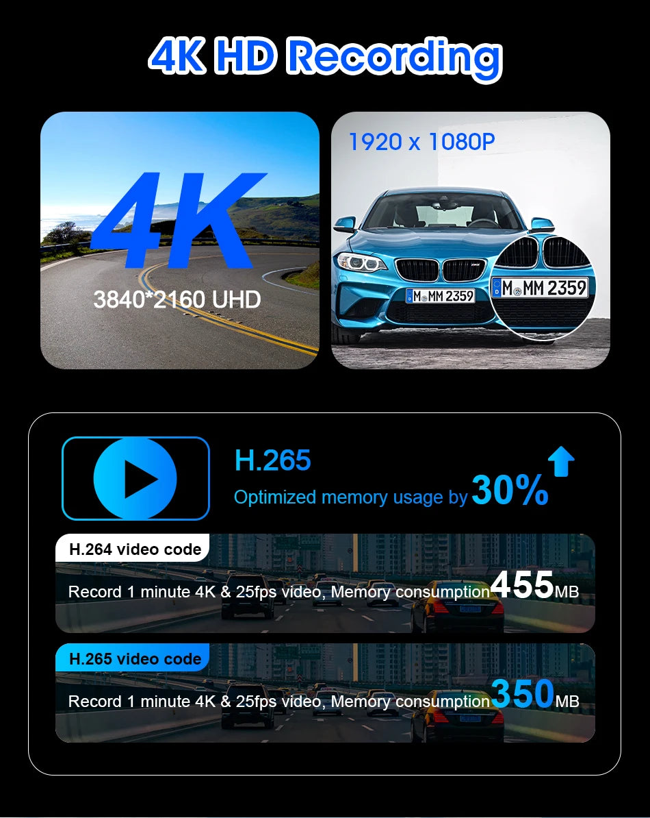 Shopdroplo™ 11.26" 4K Smart Dash Cam with CarPlay, Android Auto, Dual Lens, GPS & Touchscreen Mirror Display