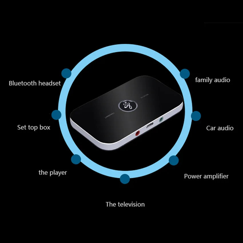 Shopdroplo Bluetooth 5.0 Audio Transmitter & Receiver – 2-in-1 Wireless Adapter with 3.5mm AUX & RCA for Car, TV, PC, Speaker