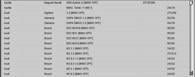 Shopdroplo WinOLS 4.7 Auto Tuning Software Bundle – ECM Titanium, Damos 2021, Immo Tool v1.2