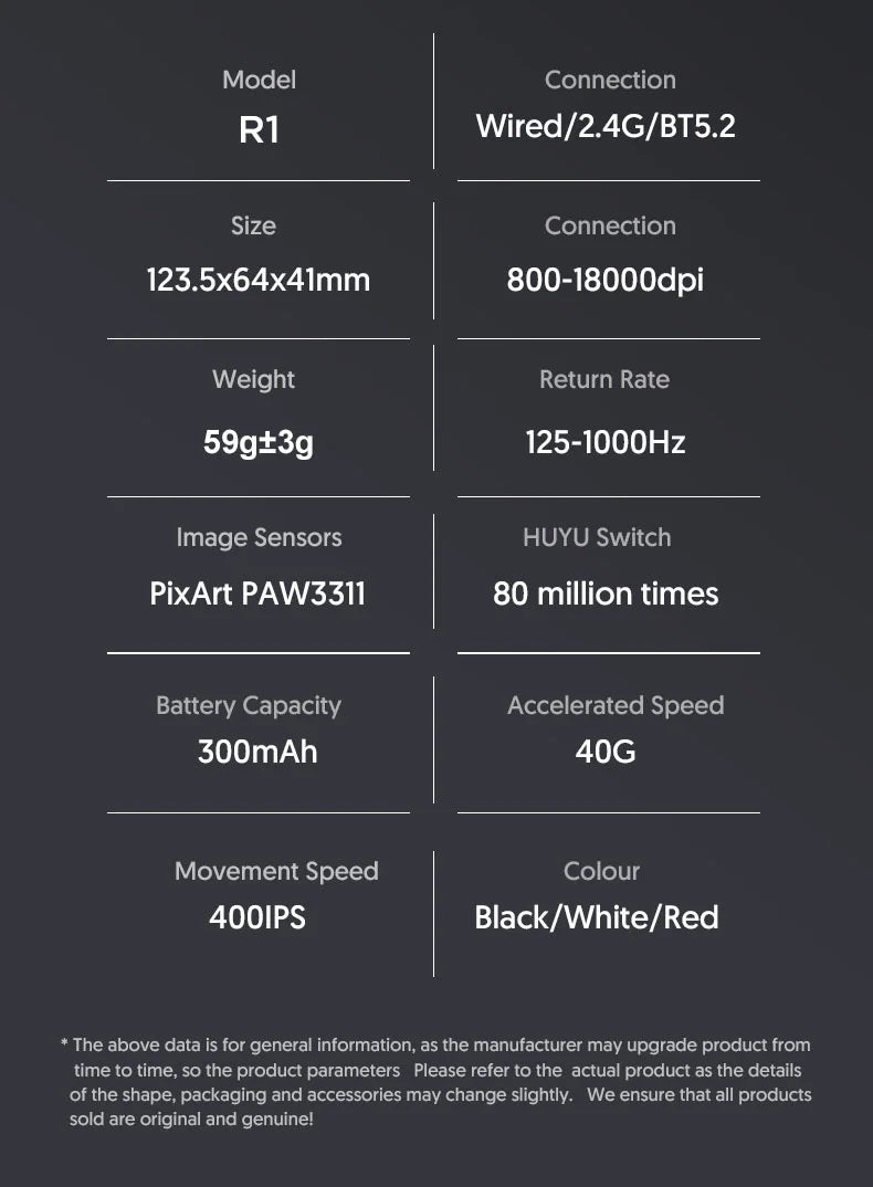 Shopdroplo Attack Shark R1 Bluetooth Gaming Mouse – 18000 DPI, Tri-Mode, Macro Support, 1000Hz Polling Rate