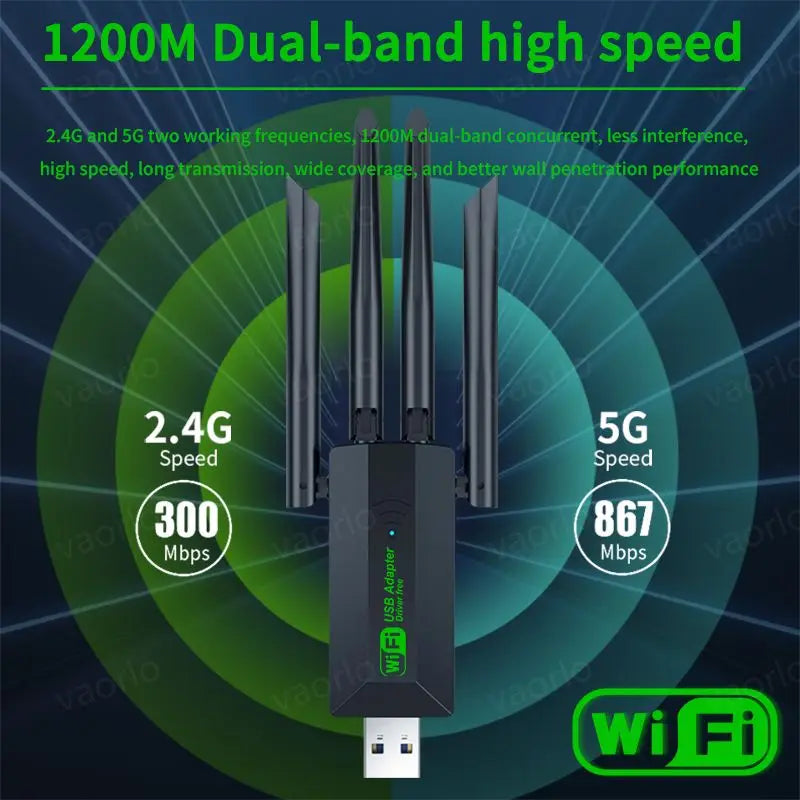 Shopdroplo VAORLO 1200Mbps USB WiFi Adapter – Dual Band 2.4G/5GHz Wireless Dongle with 4 Antennas & USB 3.0 for PC/Laptop