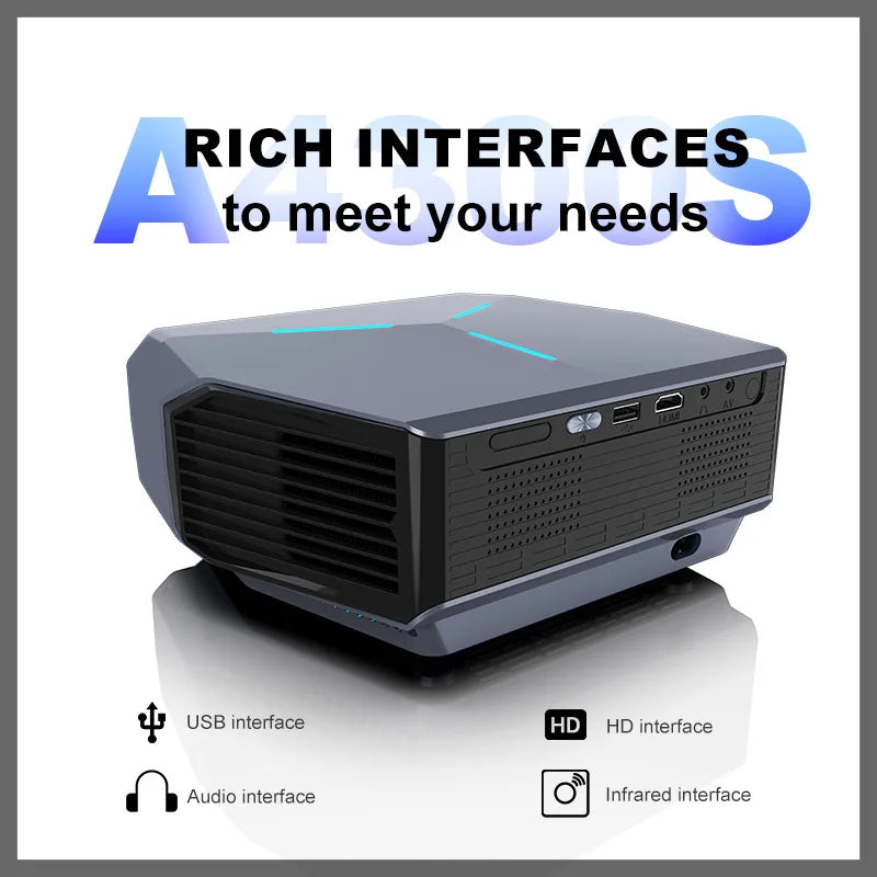 Shopdroplo MINI Android 4K LED Projector – Full HD 1080P Portable Home Theater Smart TV