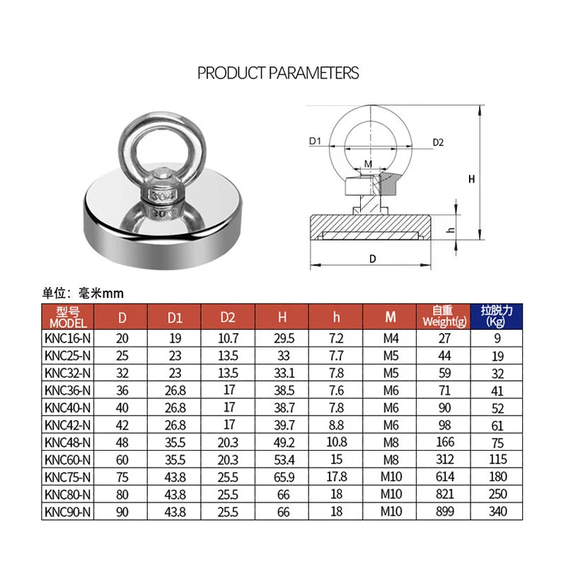 Shopdroplo Super Strong Neodymium Fishing Magnet – Heavy-Duty Salvage Magnet with Eyebolt