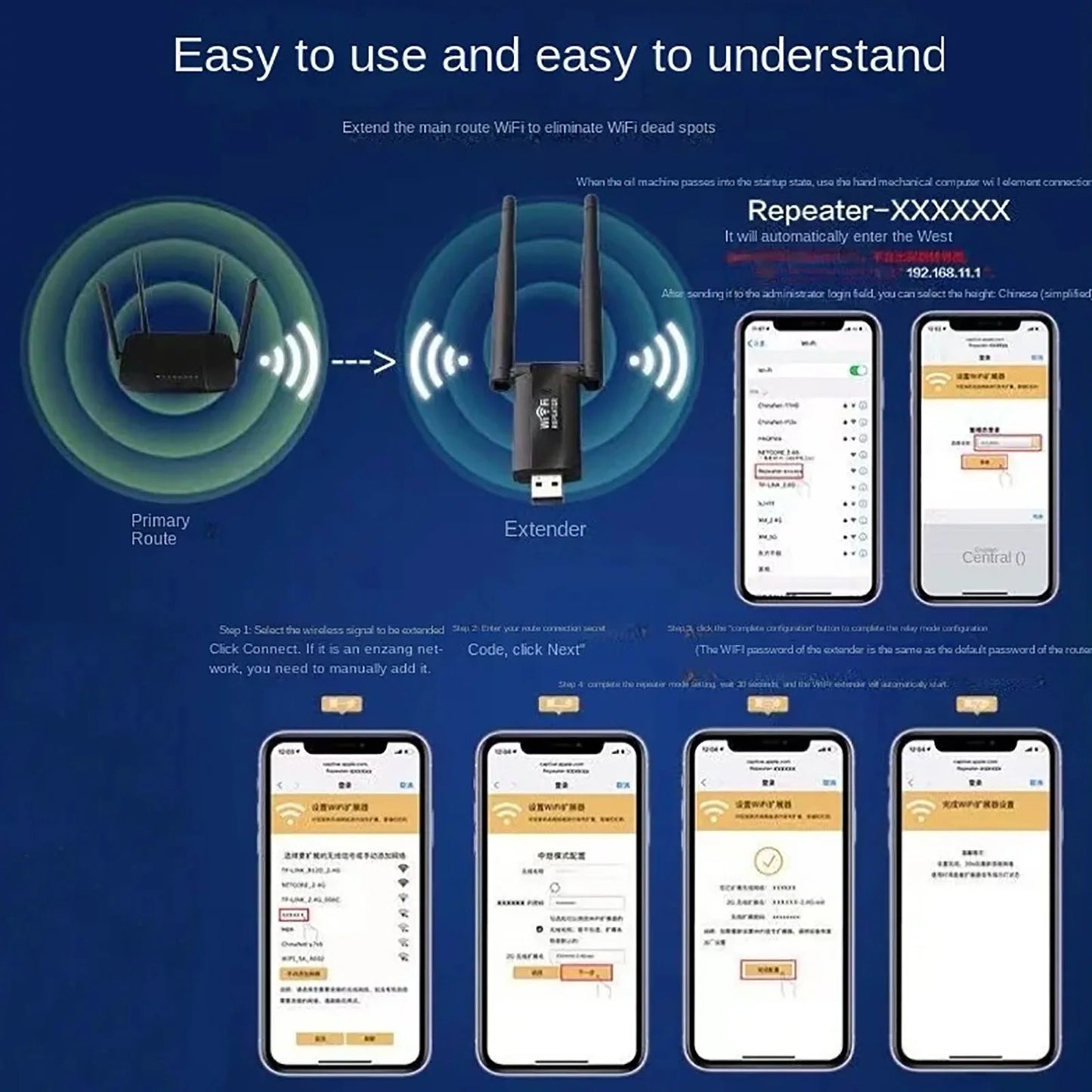 Shopdroplo 2.4G 300Mbps USB WiFi Repeater – Long Range Wireless Signal Booster for Home Network Extension