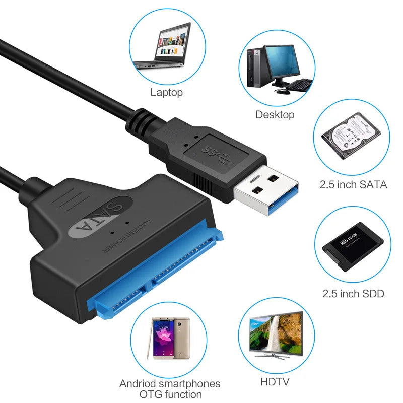 Shopdroplo™ SATA to USB 3.0/2.0 Cable – 6Gbps High-Speed Adapter for 2.5” HDD/SSD
