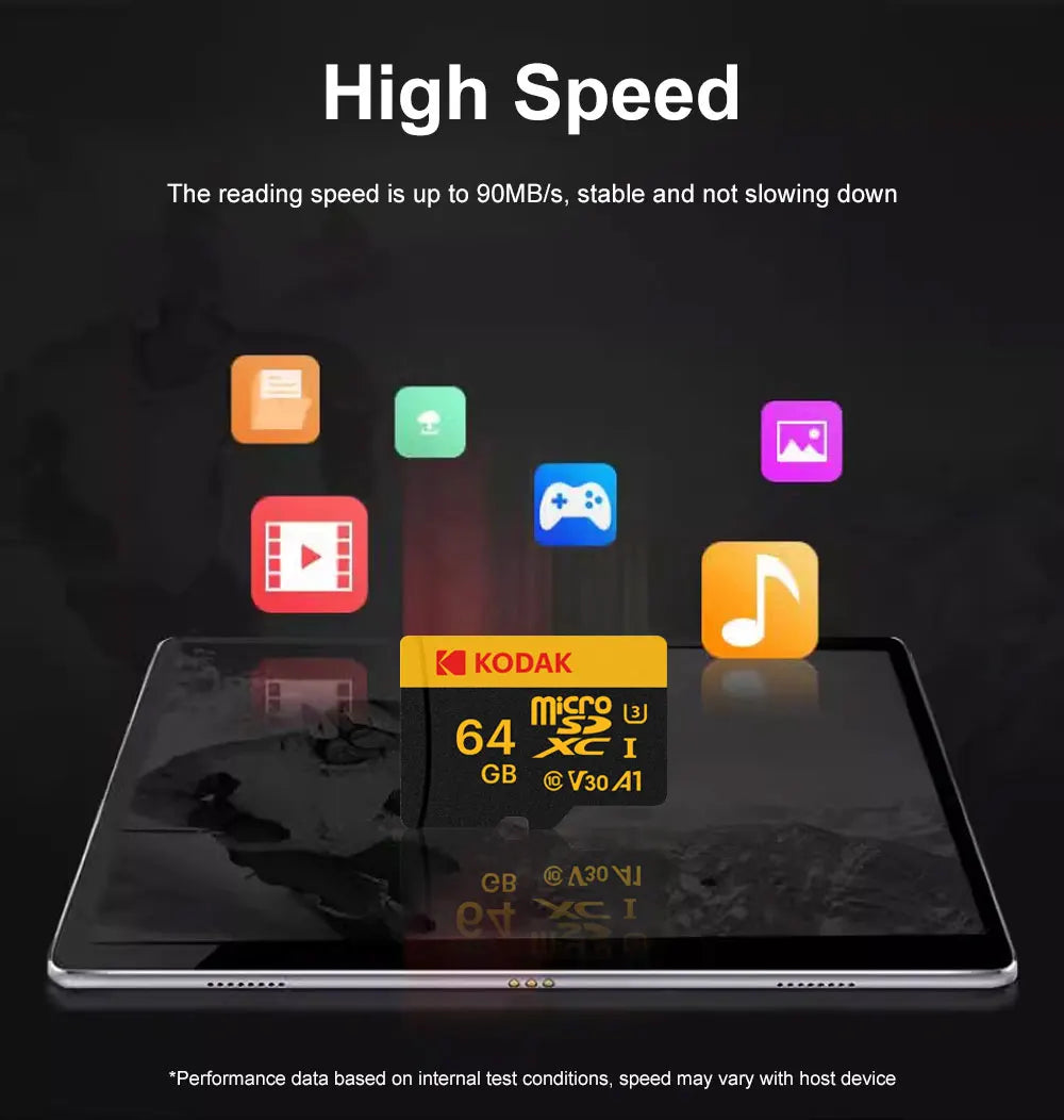 Shopdroplo™ Kodak MicroSD Memory Card – Up to 512GB U3 V30 TF Card for 4K Video, Phones, Cameras & Drones