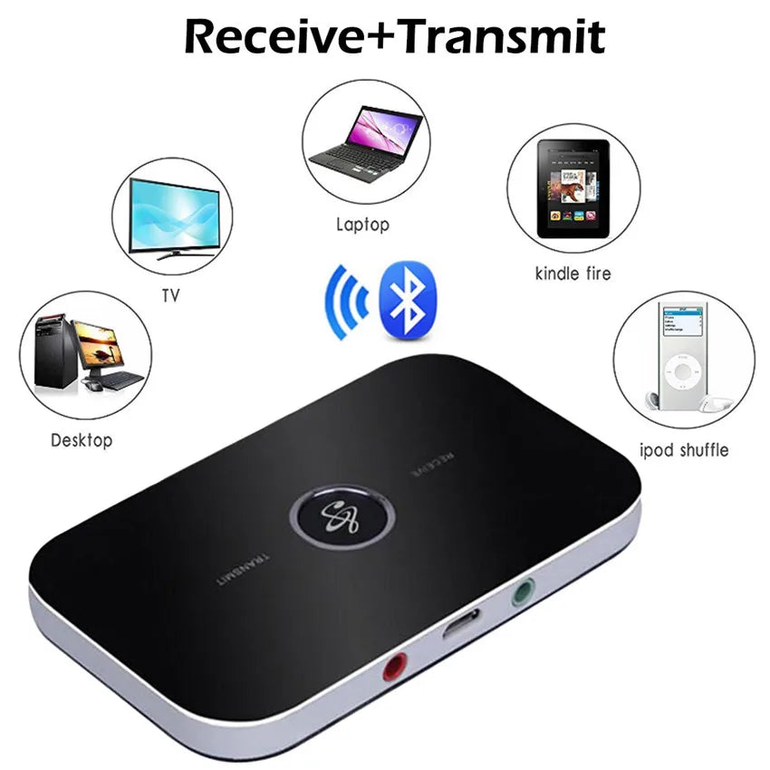 Shopdroplo Bluetooth 5.0 Audio Transmitter & Receiver – 2-in-1 Wireless Adapter with 3.5mm AUX & RCA for Car, TV, PC, Speaker
