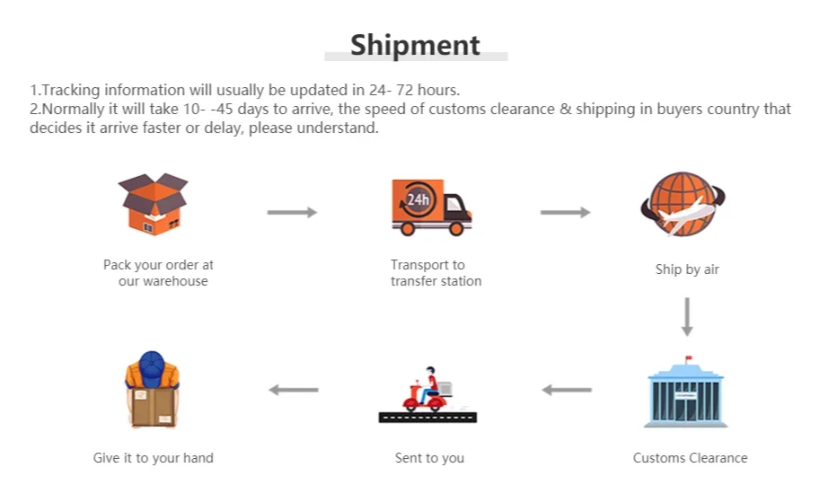Shopdroplo™ AutoData 3.45 Auto Repair Software – Wiring Diagrams & Maintenance Data with Multi-Language Support + Install Video