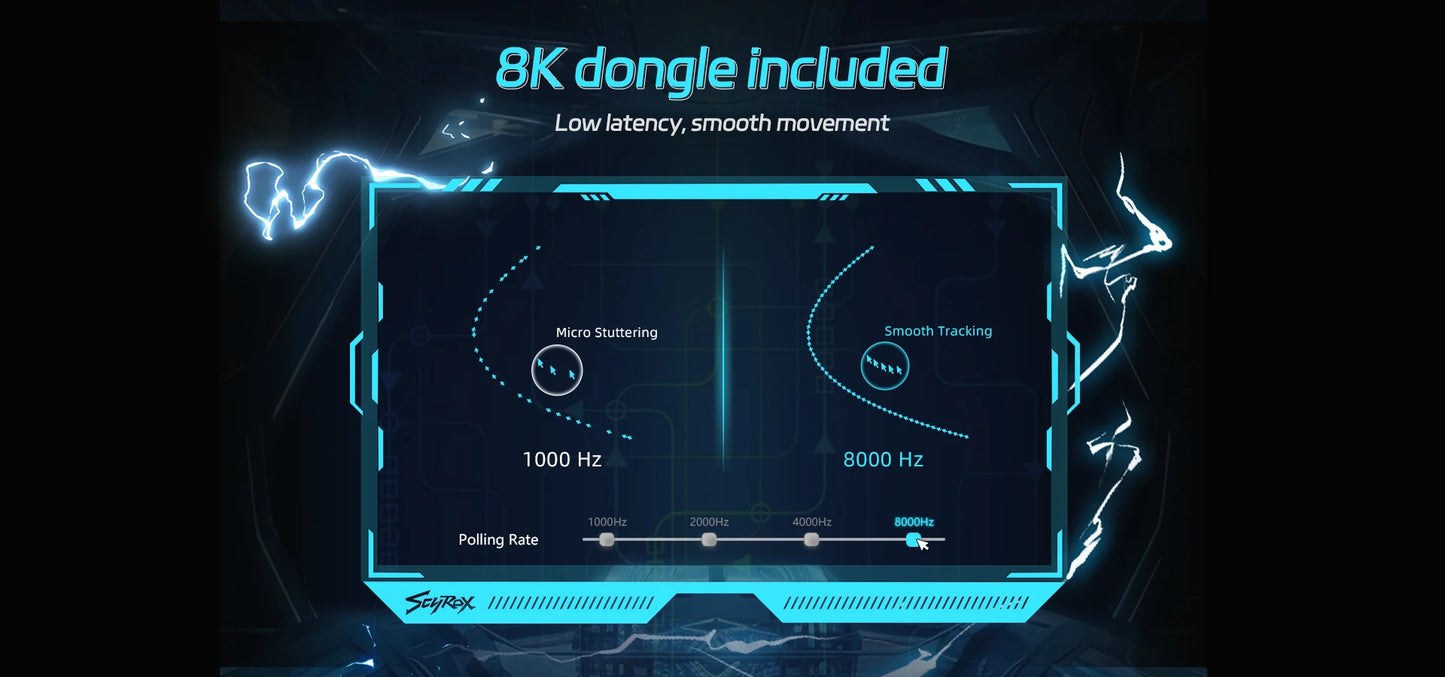 Shopdroplo SCYROX V6 Wireless Gaming Mouse – Pixart 3950 Sensor, Omron Switches, 8K Dongle, Web-Based Software
