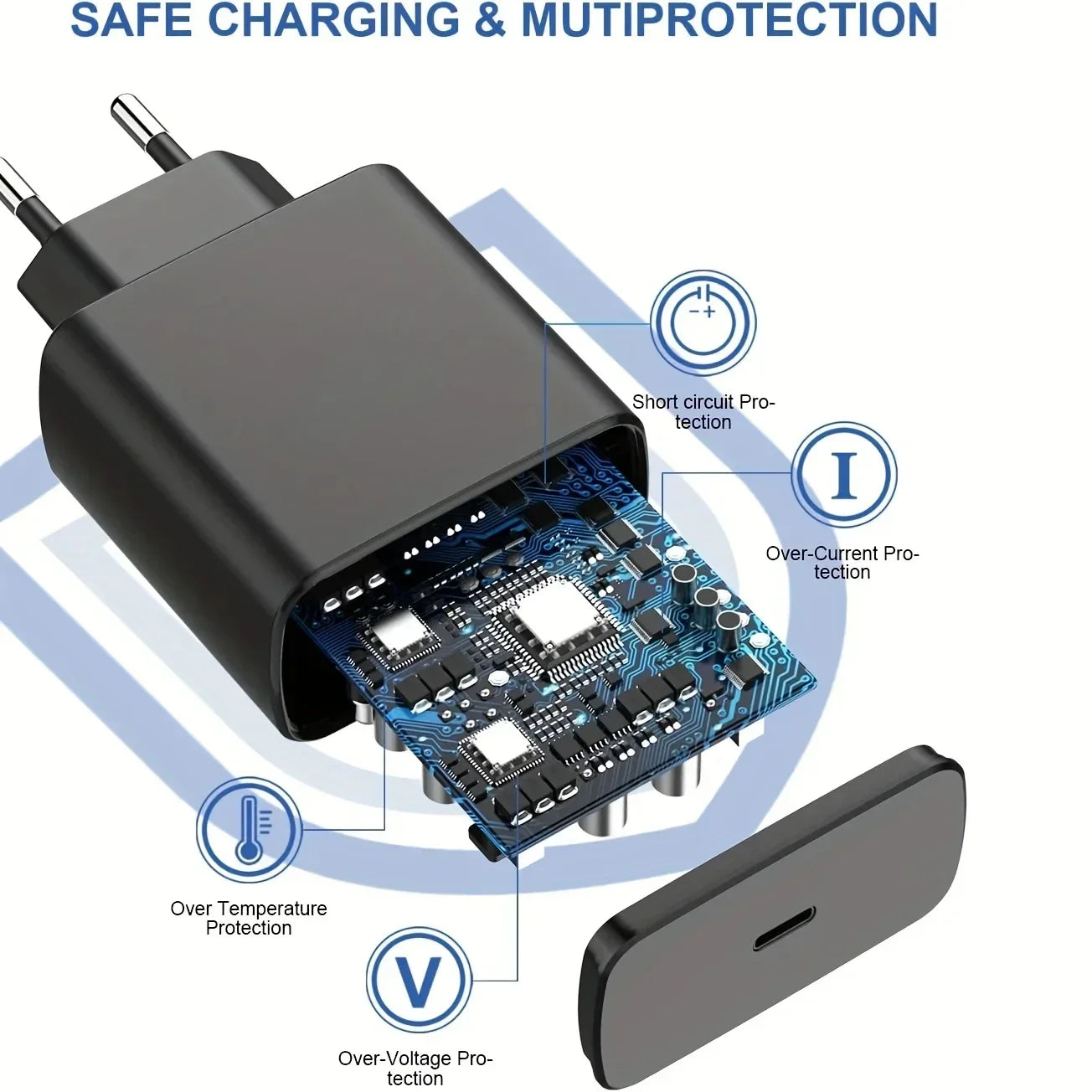 Shopdroplo 45W PD USB-C Fast Charger – High-Speed Wall Adapter for Samsung, iPhone 15, Xiaomi & More