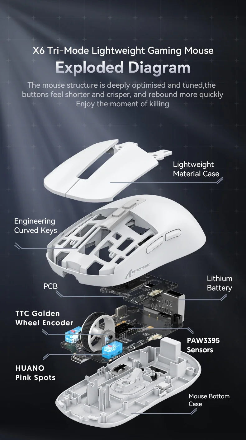 Shopdroplo X6 Wireless Bluetooth Gaming Mouse – PixArt PAW3395, RGB Touch Charging Base, 26K DPI, Tri-Mode Macro Mouse