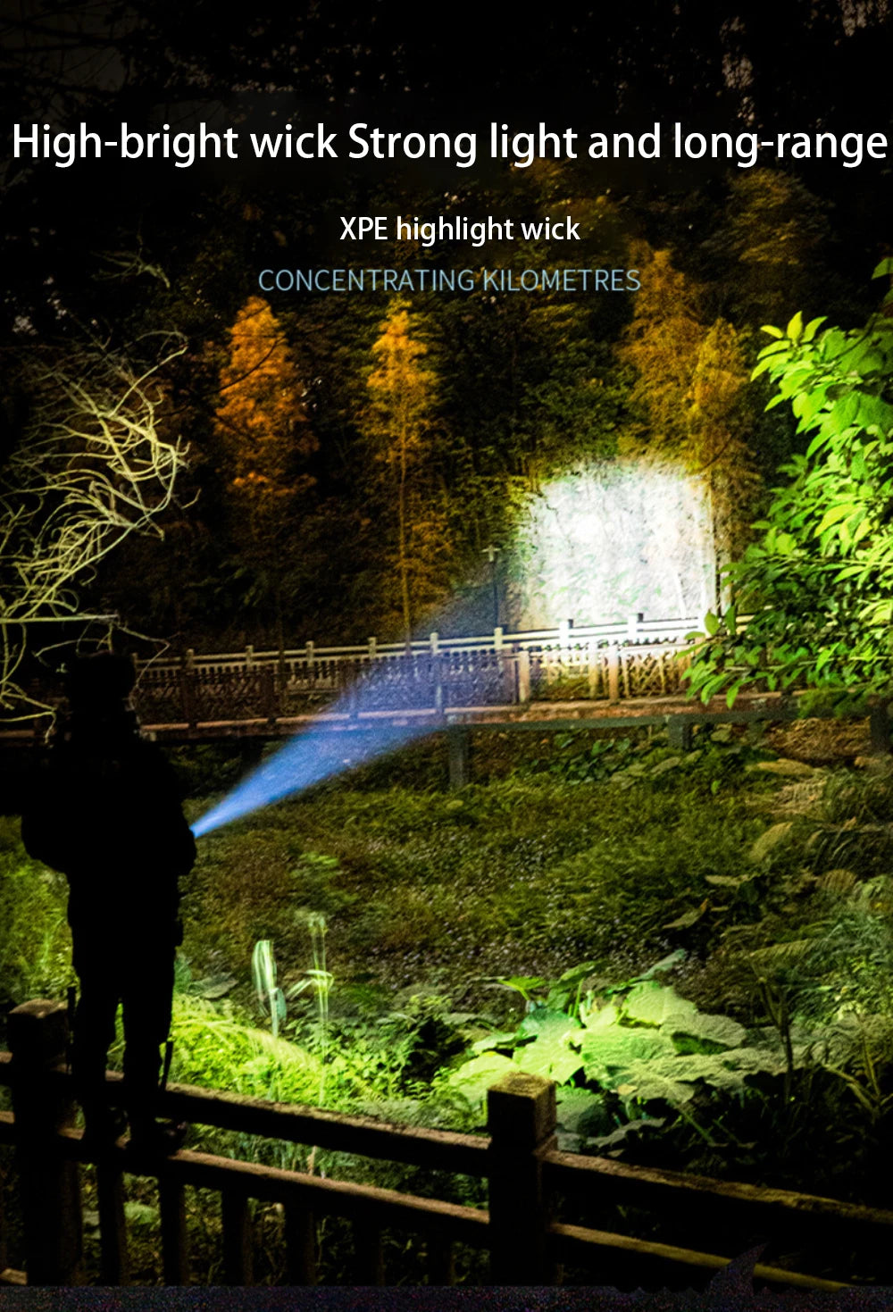 Shopdroplo Powerful LED Flashlight – 100000 Lumens USB Rechargeable Waterproof Zoom Torch for Outdoor Hunting, Camping & Fishing