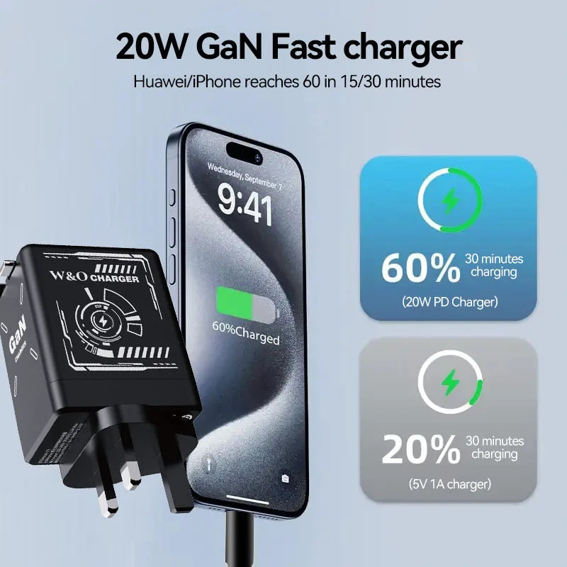 Shopdroplo™ W&O GaN 20W Fast Charger with Liquid Silicone Cable – Type C & Lightning for iPhone/Xiaomi