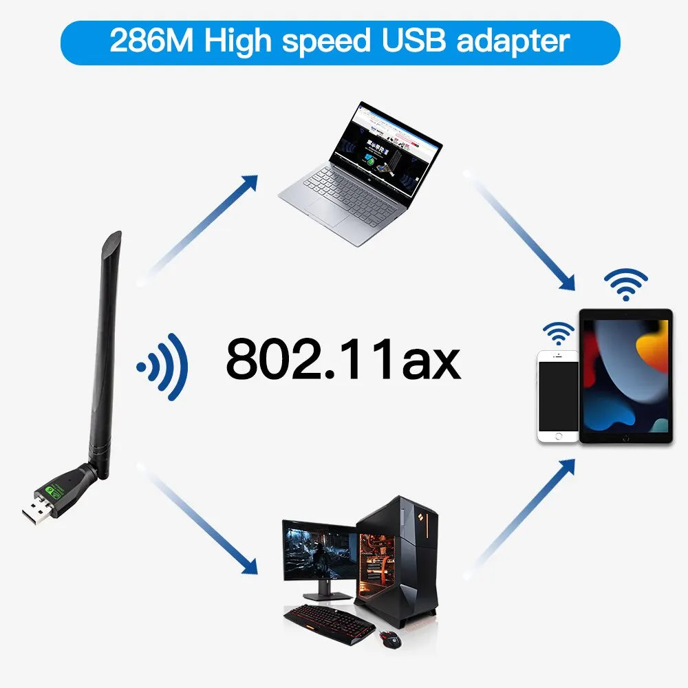 Shopdroplo™ FENVI WiFi 6 USB Adapter – AX286 Plug & Play Network Dongle for Windows 10/11 Laptops (2.4GHz, 300Mbps)