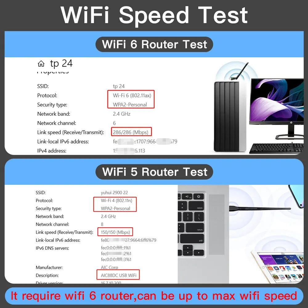 Shopdroplo™ FENVI WiFi 6 USB Adapter – AX286 Plug & Play Network Dongle for Windows 10/11 Laptops (2.4GHz, 300Mbps)