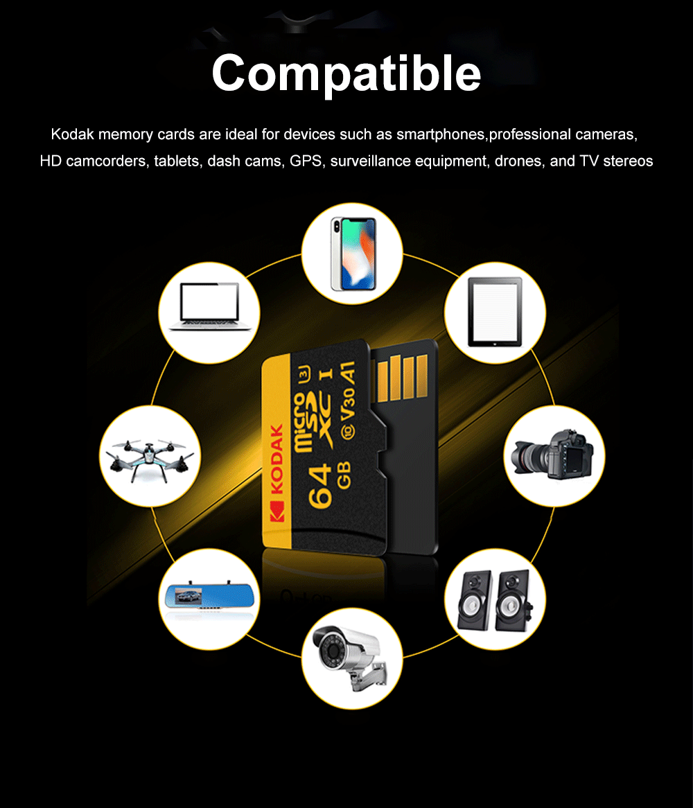 Shopdroplo™ Kodak MicroSD Memory Card – Up to 512GB U3 V30 TF Card for 4K Video, Phones, Cameras & Drones
