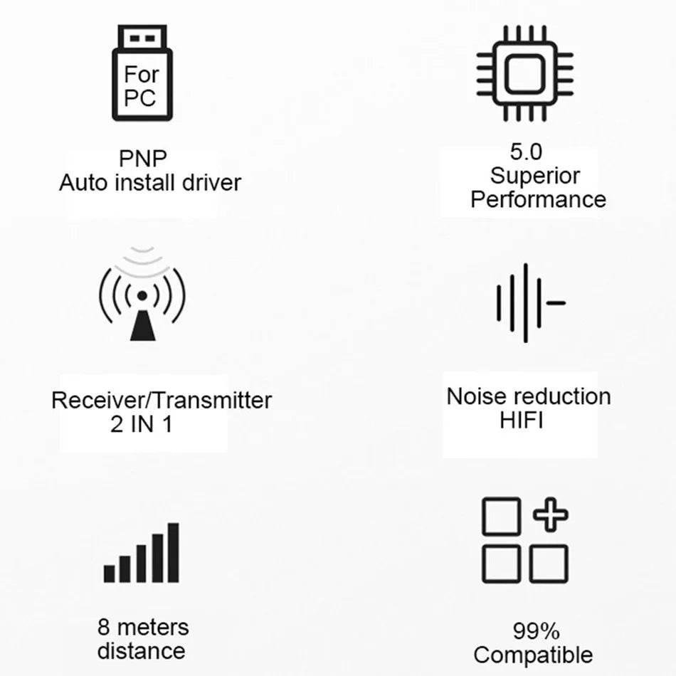 Shopdroplo Bluetooth 5.0 Audio Transmitter & Receiver – Wireless 3.5mm AUX & RCA USB Dongle Adapter for TV, Car, Speakers & Headphones