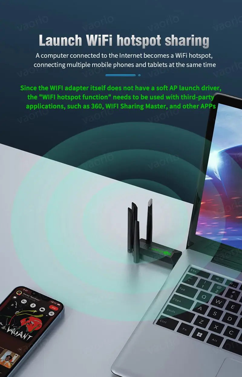 Shopdroplo VAORLO 1200Mbps USB WiFi Adapter – Dual Band 2.4G/5GHz Wireless Dongle with 4 Antennas & USB 3.0 for PC/Laptop