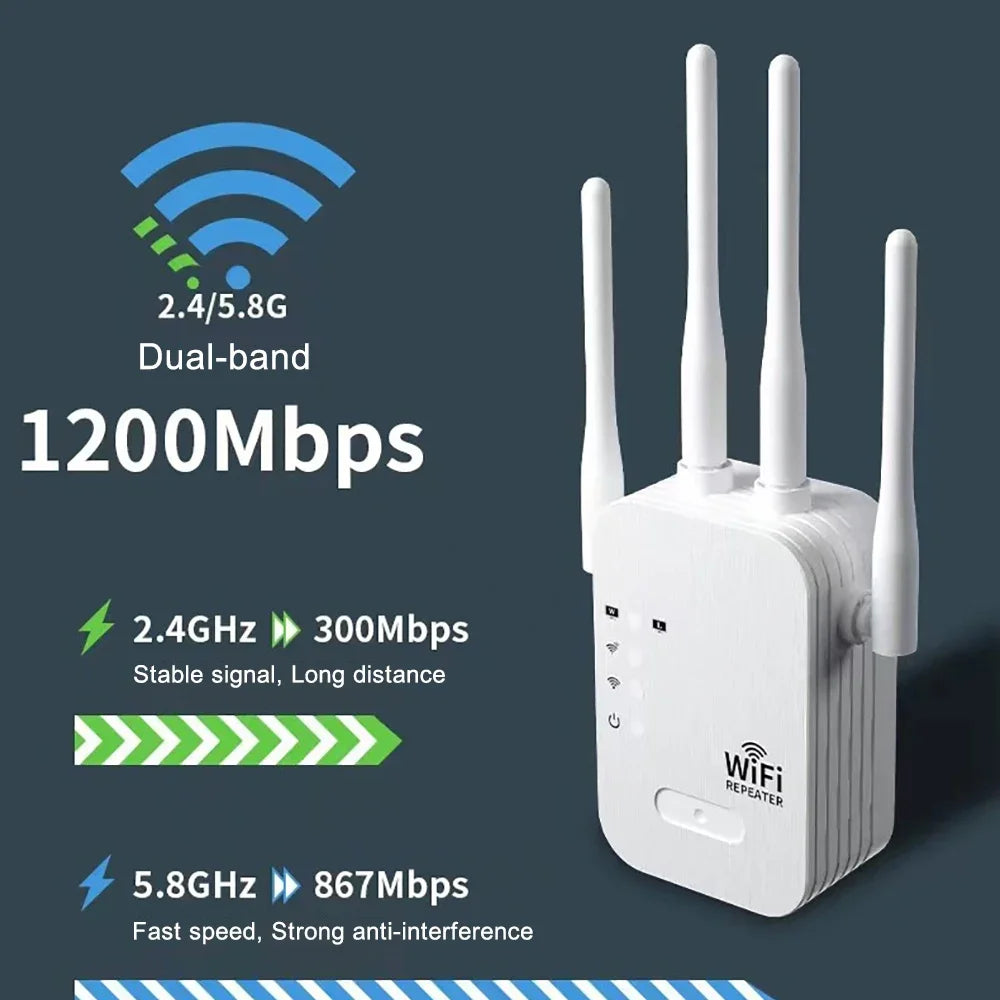 Shopdroplo EWIND 1200Mbps Dual-Band WiFi Repeater – 5G & 2.4G Wireless Signal Extender with Internal Antennas, Long-Range Booster for Home Use