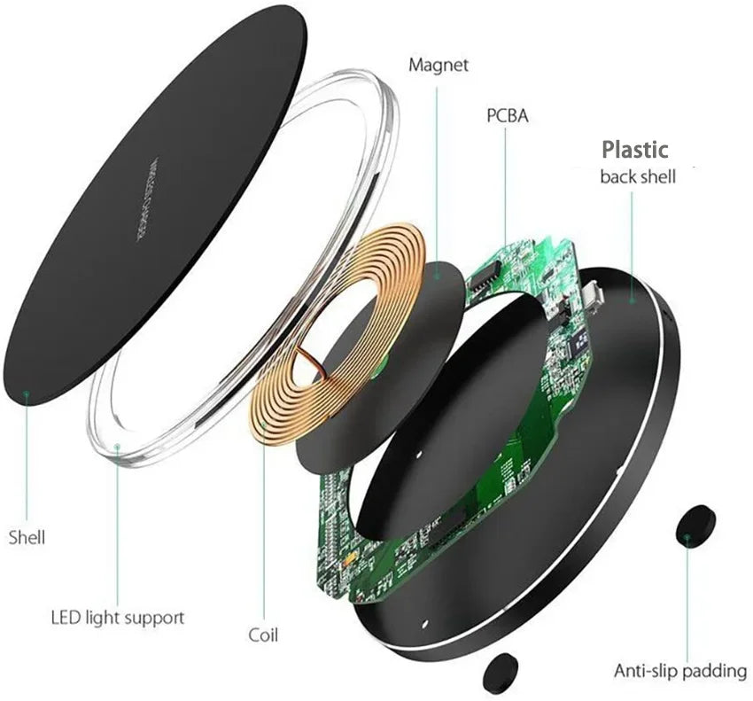 Shopdroplo™ 100W Fast Wireless Charging Pad – Slim Charger for iPhone, Samsung, Xiaomi & More