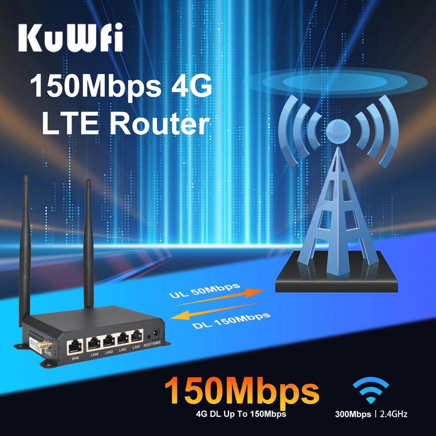 Shopdroplo KuWFi 4G LTE WiFi Router – 300Mbps CAT4 Wireless Router with SIM Slot, Detachable Antennas, LAN/WAN RJ45 Ports, AP/Repeater Mode