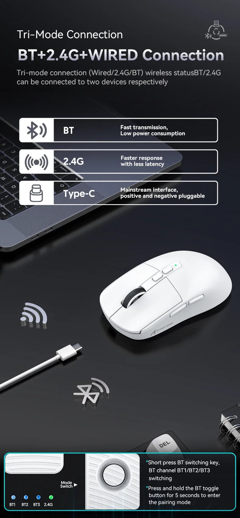 Shopdroplo X6 Wireless Bluetooth Gaming Mouse – PixArt PAW3395, RGB Touch Charging Base, 26K DPI, Tri-Mode Macro Mouse