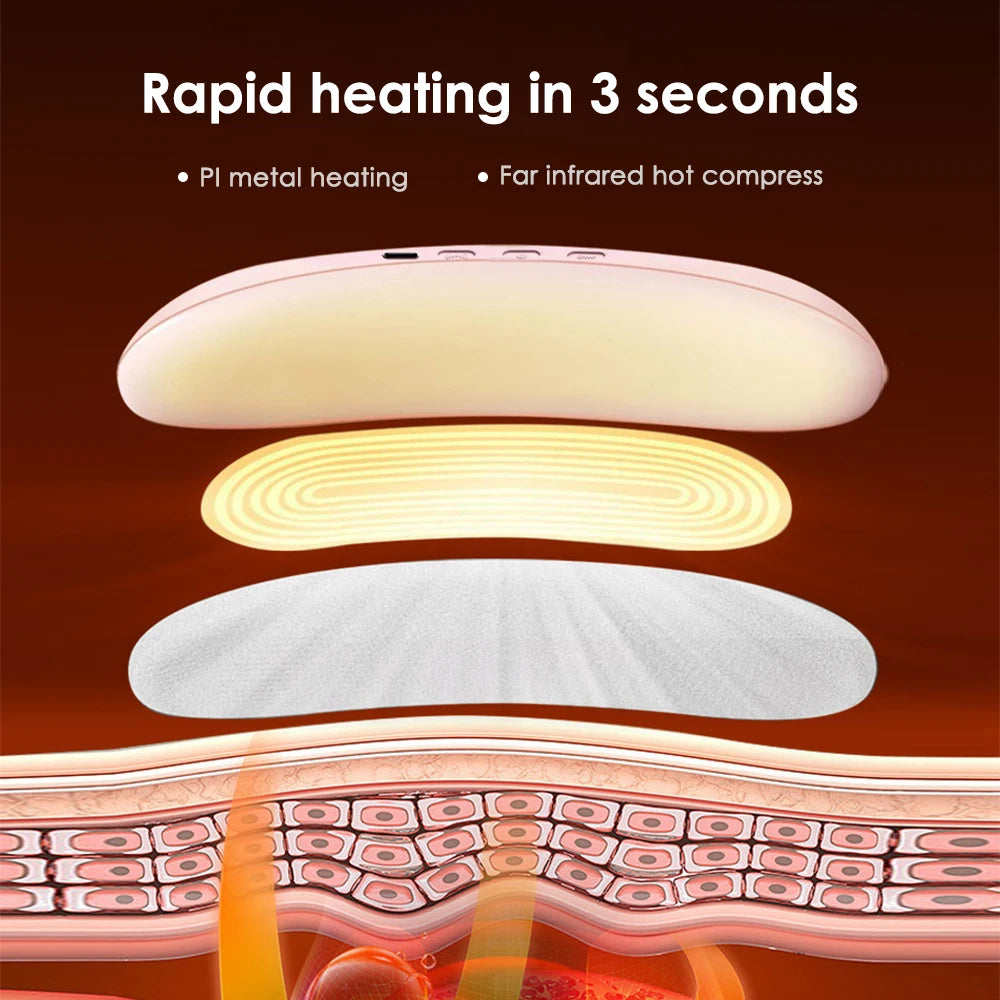 Shopdroplo™ Electric Period Cramp Relief Massager Belt – Heating & Vibration Therapy