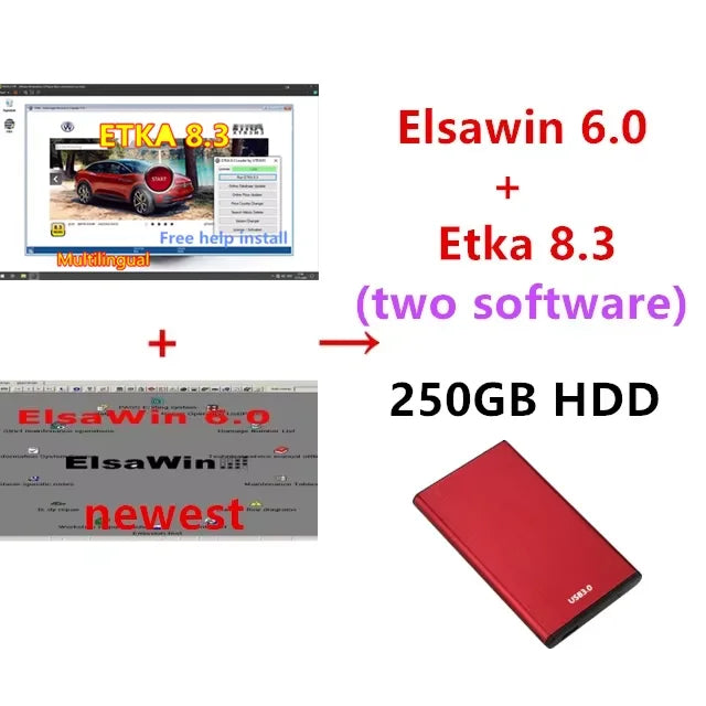 Shopdroplo ETKA 8.3 + ELSAWIN 6.0 Auto Repair & Parts Catalog Software