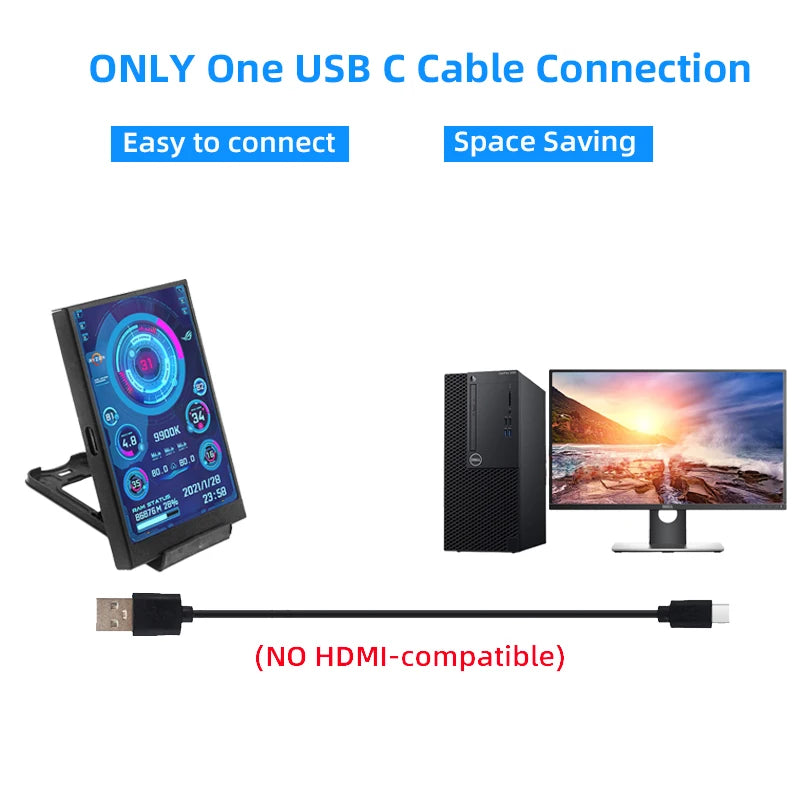 Shopdroplo 3.5-Inch USB Type-C IPS Secondary Monitor – Real-Time CPU GPU RAM Display