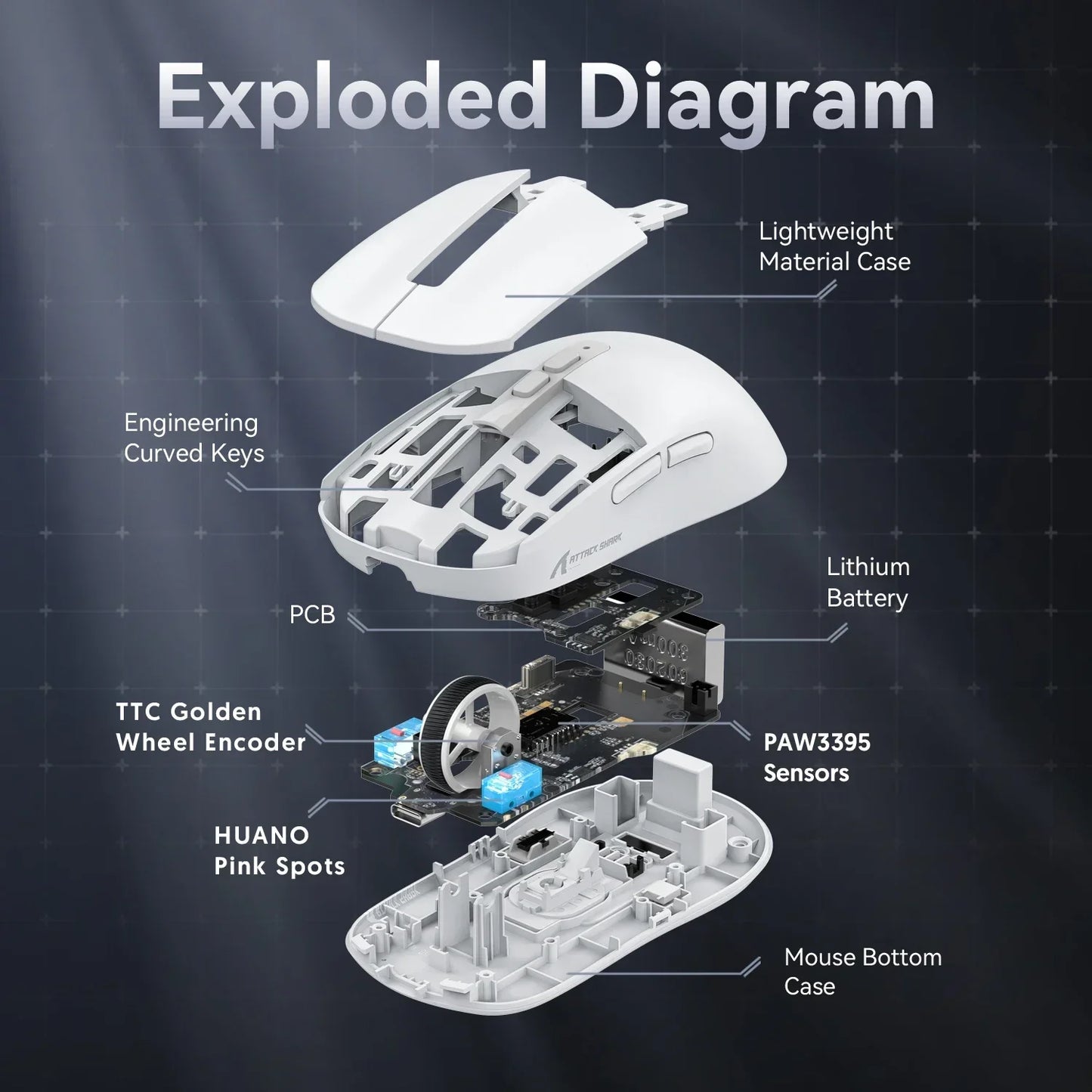 Shopdroplo X6 Wireless Bluetooth Gaming Mouse – PixArt PAW3395, RGB Touch Charging Base, 26K DPI, Tri-Mode Macro Mouse