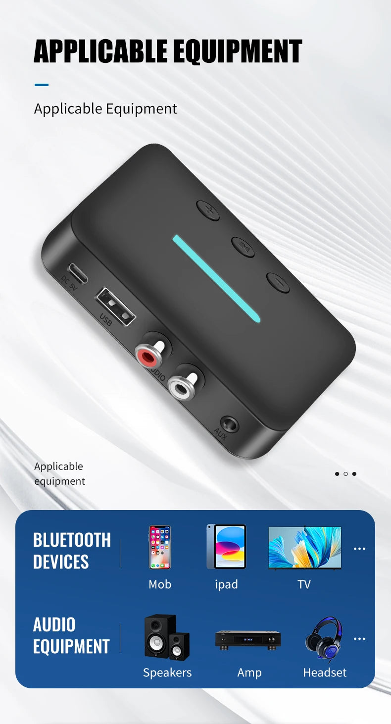 Shopdroplo Bluetooth 5.3 Audio Receiver – Wireless AUX/RCA Adapter with USB U-Disk Playback for Speakers, Stereos & Amps