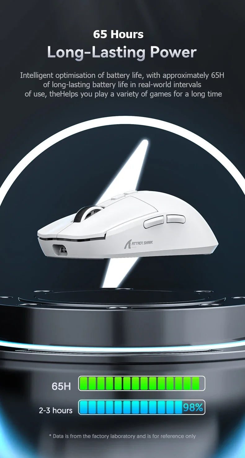 Shopdroplo X6 Wireless Bluetooth Gaming Mouse – PixArt PAW3395, RGB Touch Charging Base, 26K DPI, Tri-Mode Macro Mouse