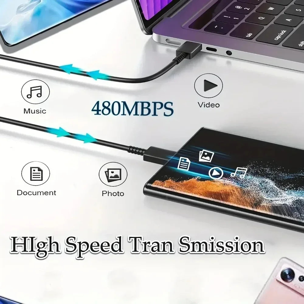 Shopdroplo 45W PD USB-C Fast Charger – High-Speed Wall Adapter for Samsung, iPhone 15, Xiaomi & More