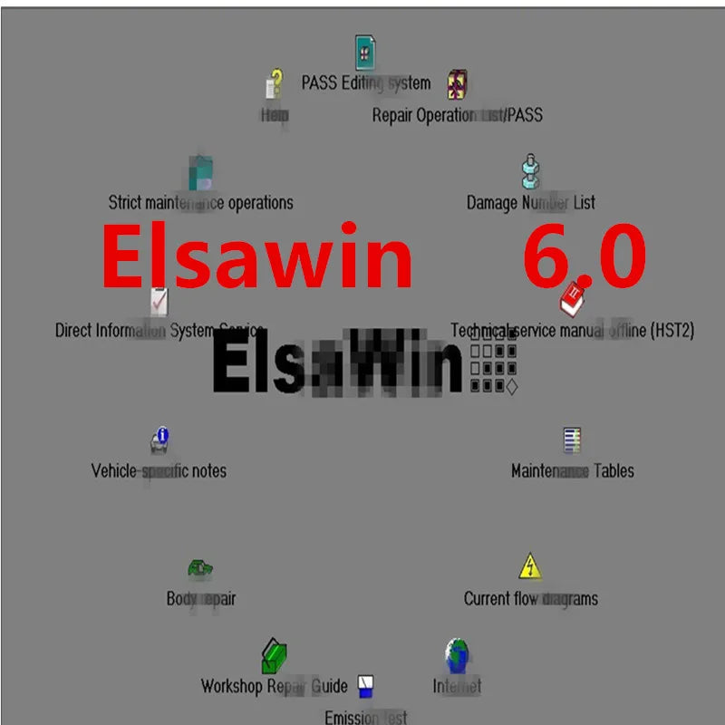 Shopdroplo™ ETKA 8.3 & ELSAWIN 6.0 Vehicle Parts Catalog & Maintenance Software – VW, Audi, Seat, Skoda Compatible
