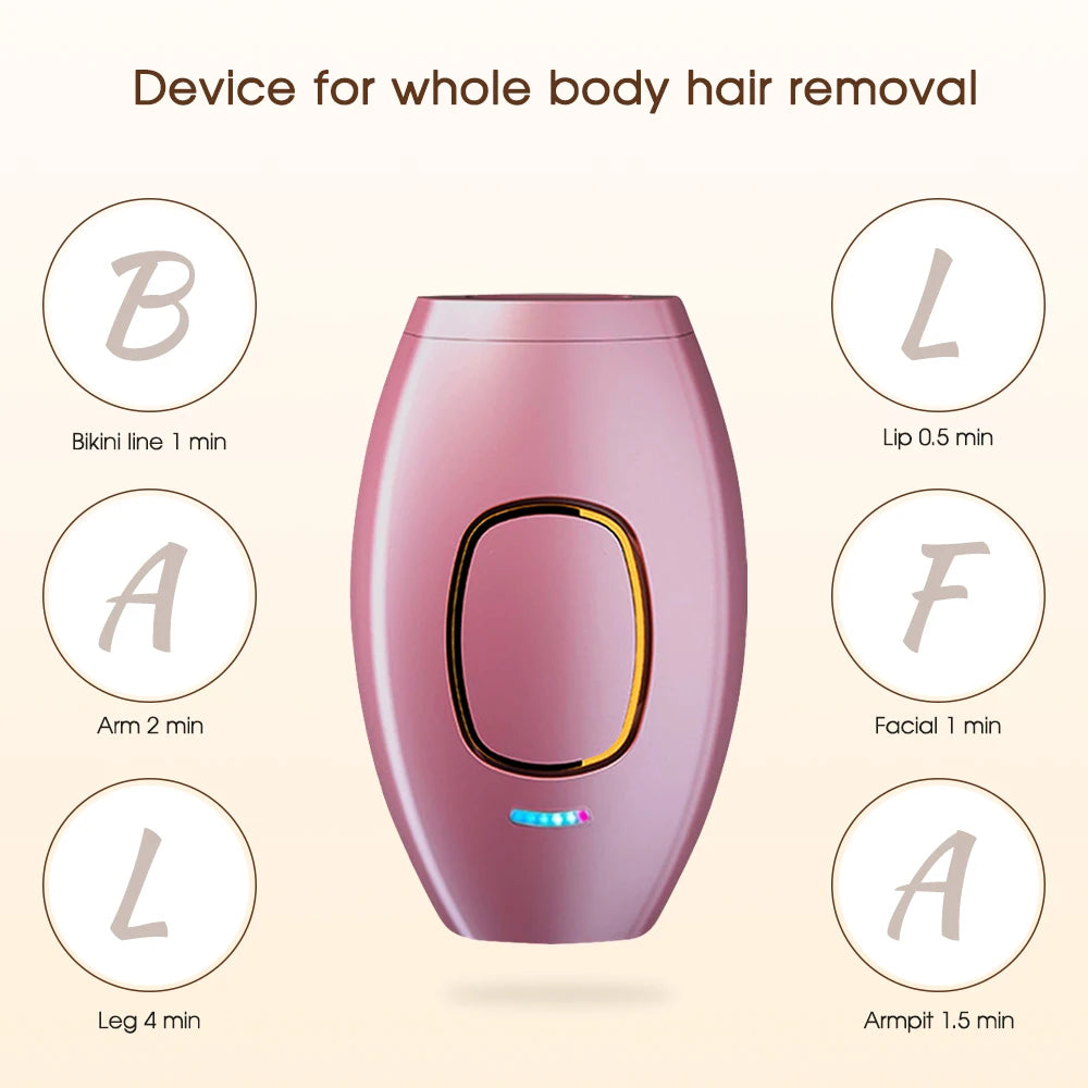 Shopdroplo IPL Laser Hair Removal Device for Women – Painless, Rechargeable, At-Home Epilator