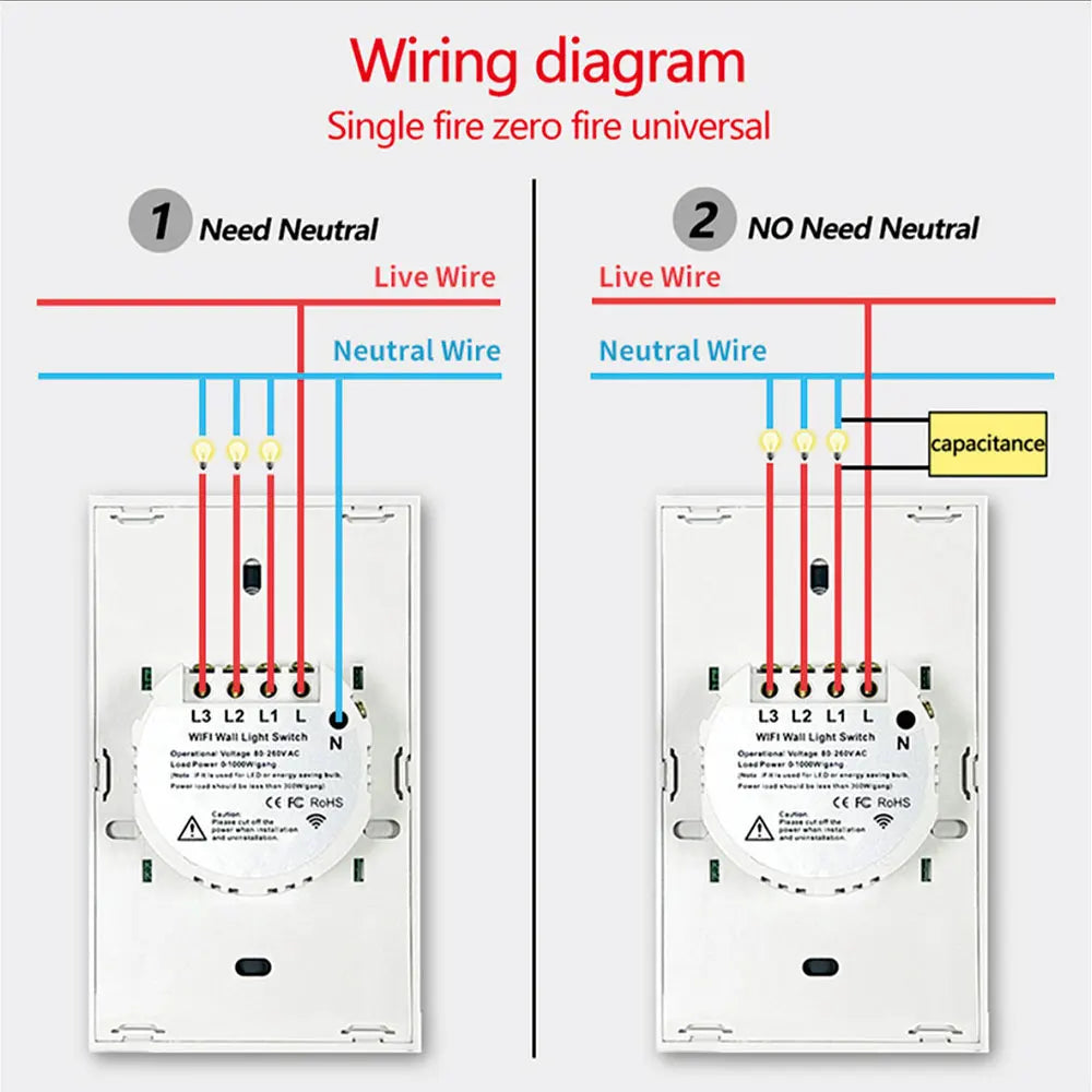 Shopdroplo™ Tuya Smart WiFi Wall Switch – No Neutral Wire, Voice-Controlled, RF433 Touch Sensor for Smart Homes