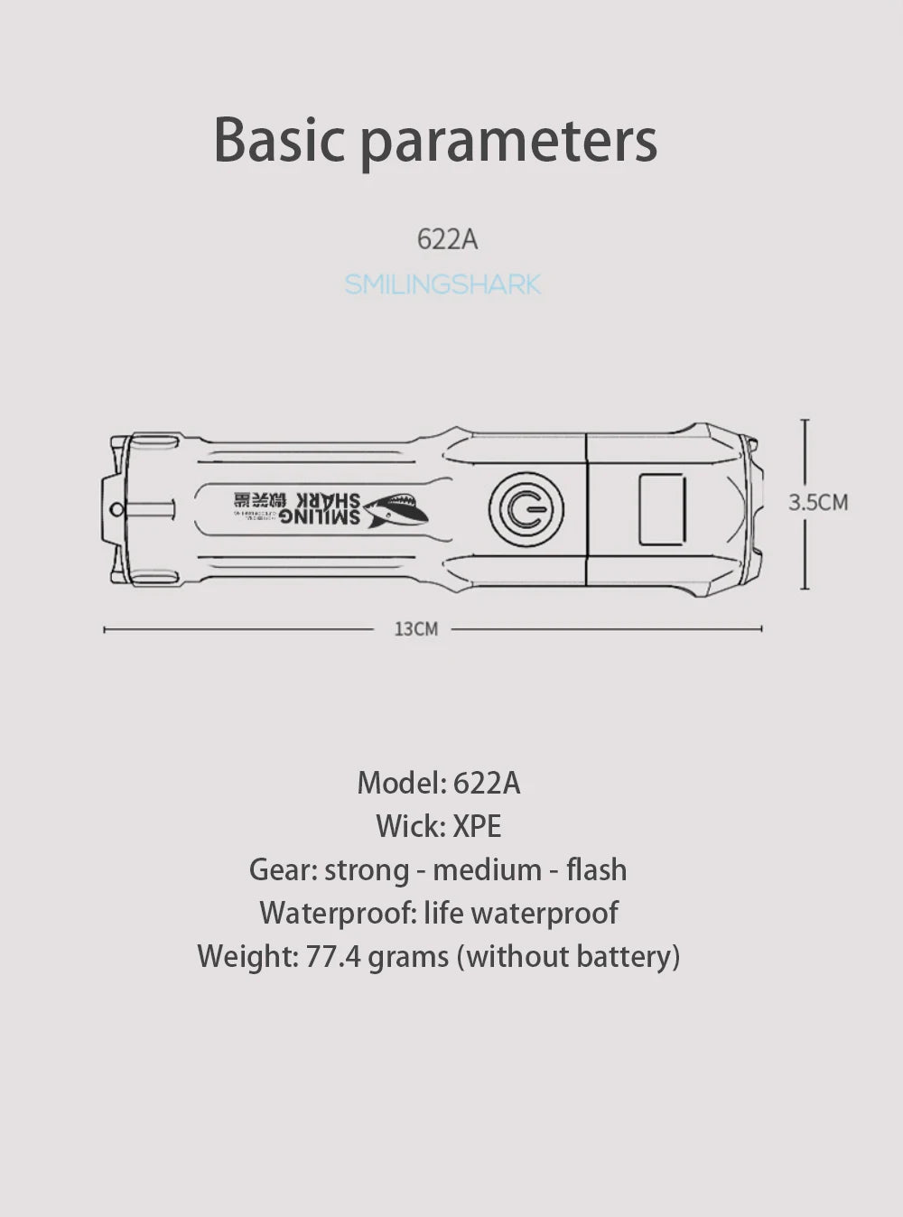 Shopdroplo Powerful LED Flashlight – 100000 Lumens USB Rechargeable Waterproof Zoom Torch for Outdoor Hunting, Camping & Fishing
